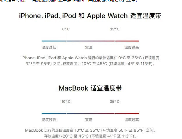 湖口苹果13维修分享iPhone 13耗电越来越快怎么办 